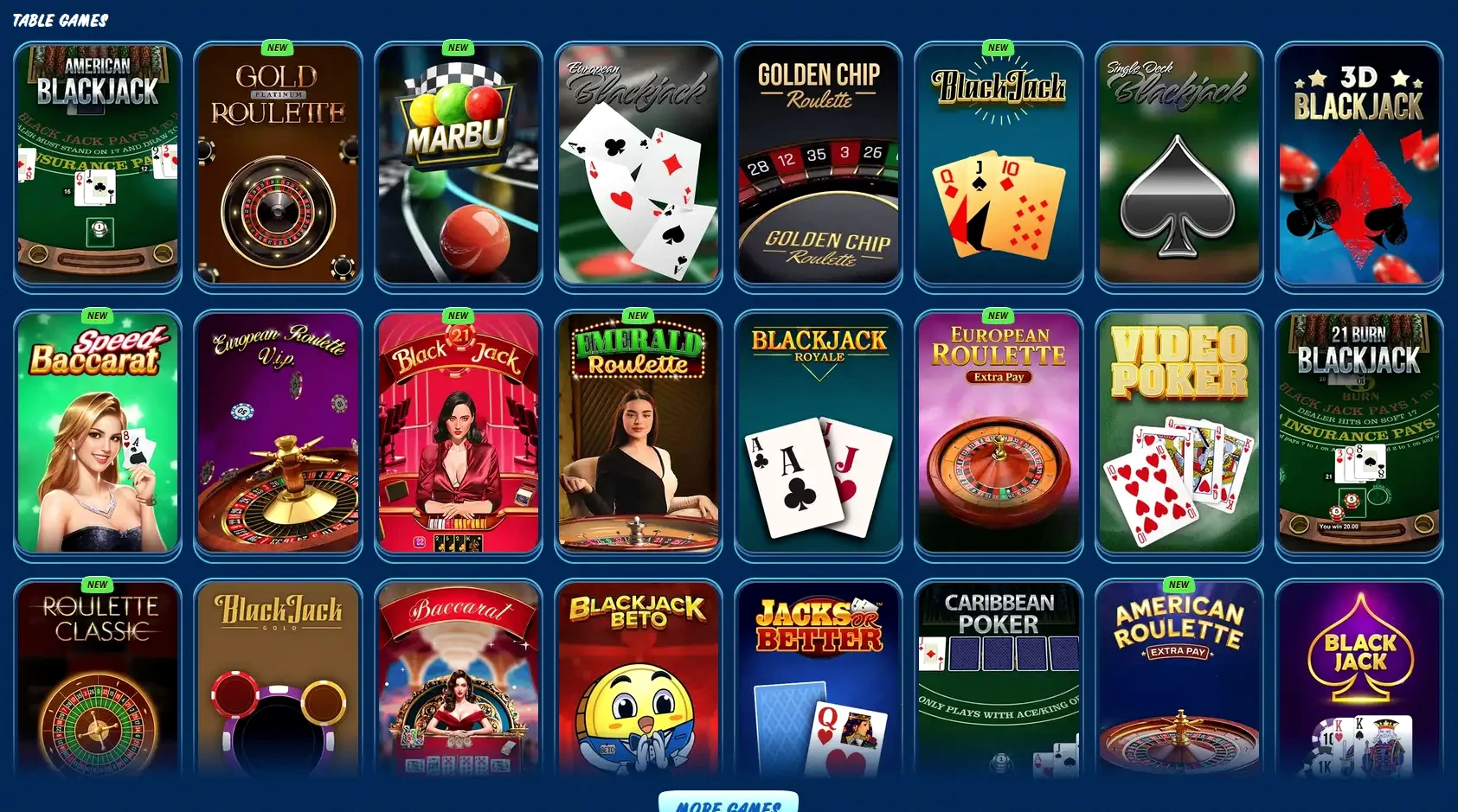 Luckyseven Casino Registrierung und Bonus-Übersicht